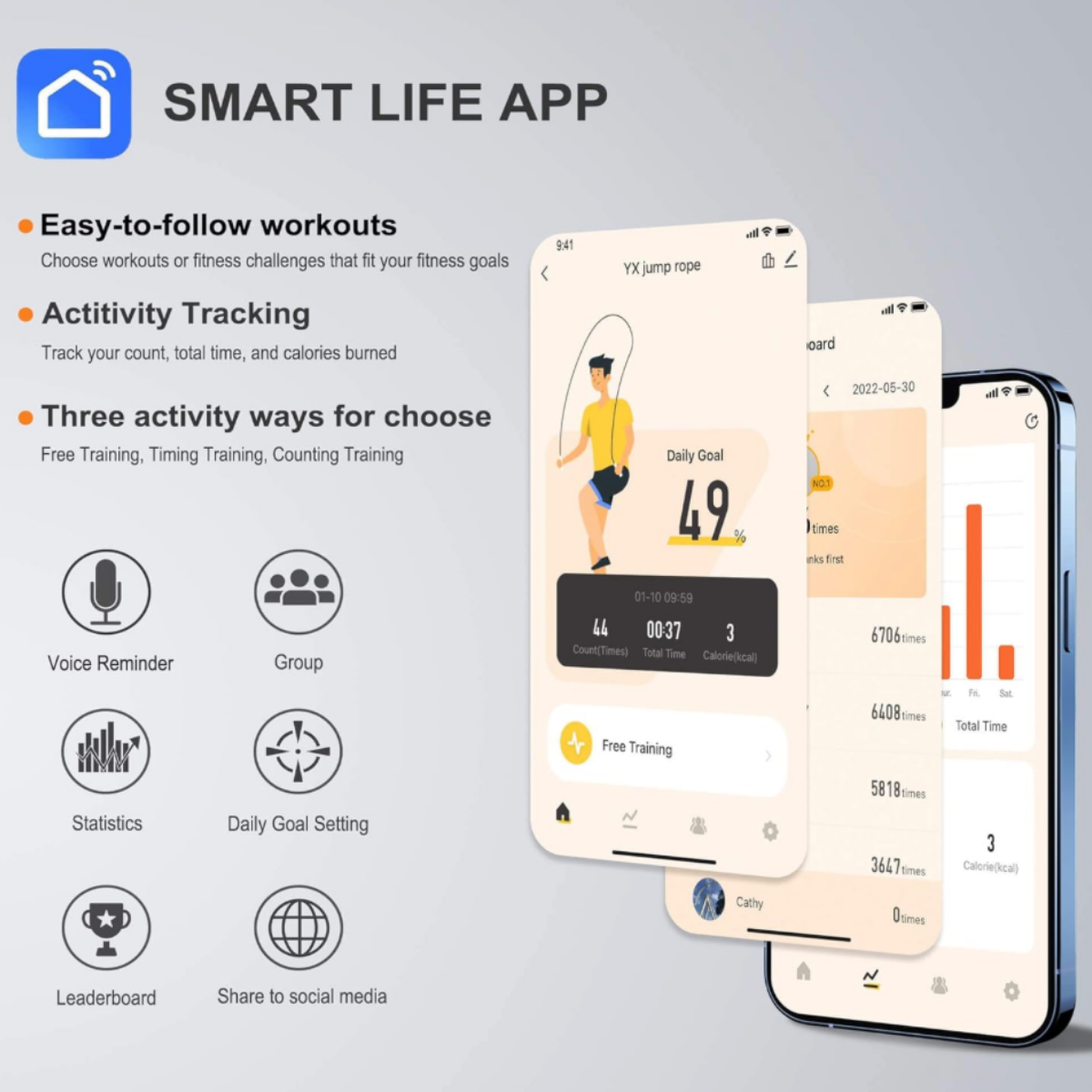 Smartphone displaying the Wigore Smart Life fitness app with workout tracking features including jump count, calorie burn, activity monitoring, and exercise progress analytics.