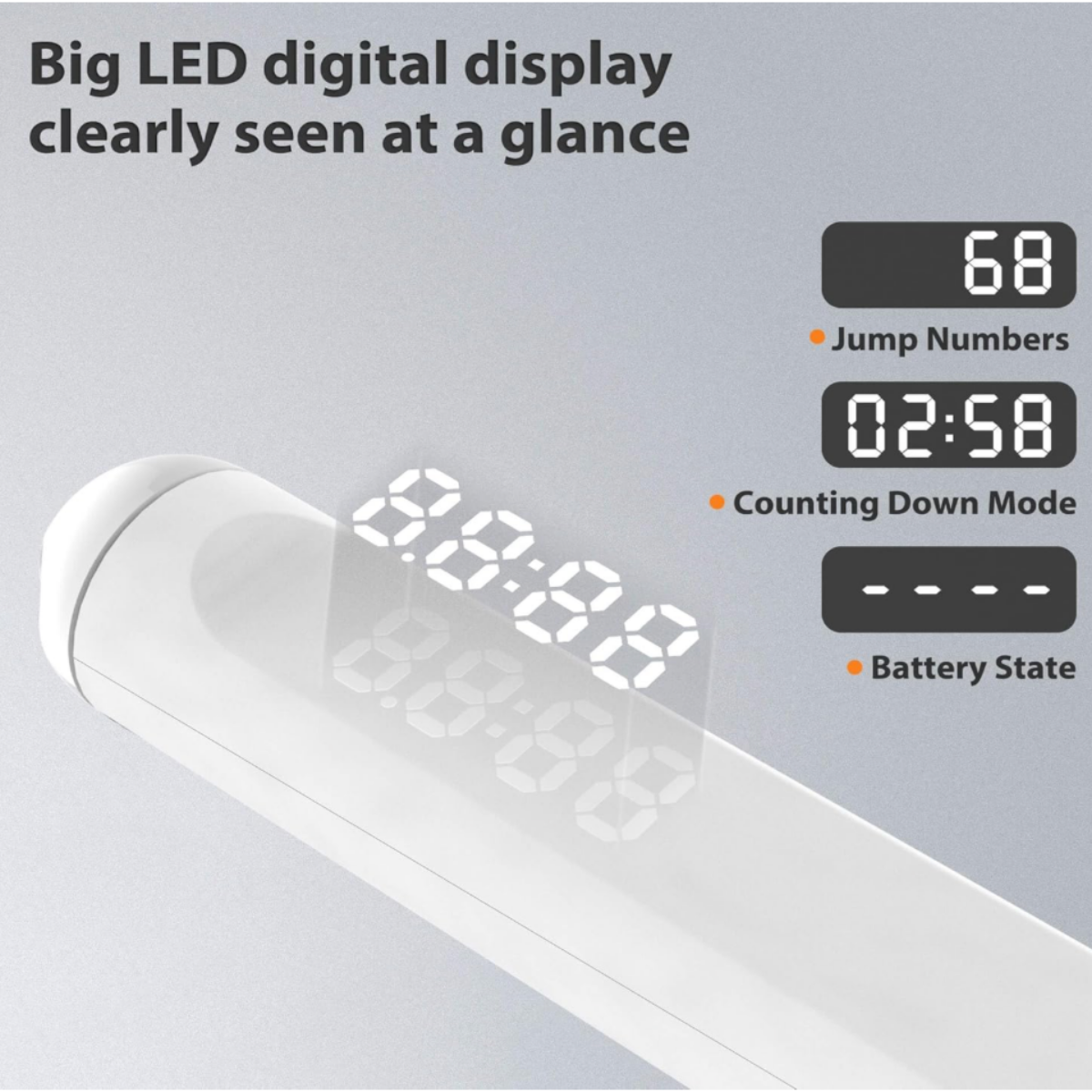 White Wigore digital jump rope handle with large LED display showing workout metrics, jump count, exercise time, and calorie tracking for cardio fitness training.