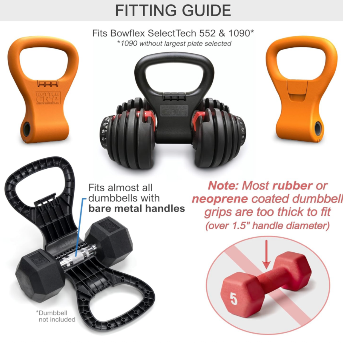 Fitting Guide of Orange Kettle Gryp dumbbell-to-kettlebell adapter shown with fitting guide and compatible dumbbell types, providing a portable solution for kettlebell training, strength workouts, and home fitness.