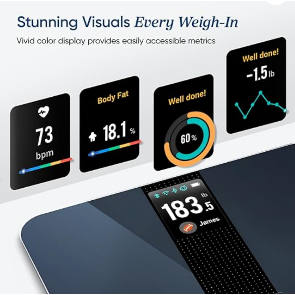 RENPHO Smart Scale - Image 4