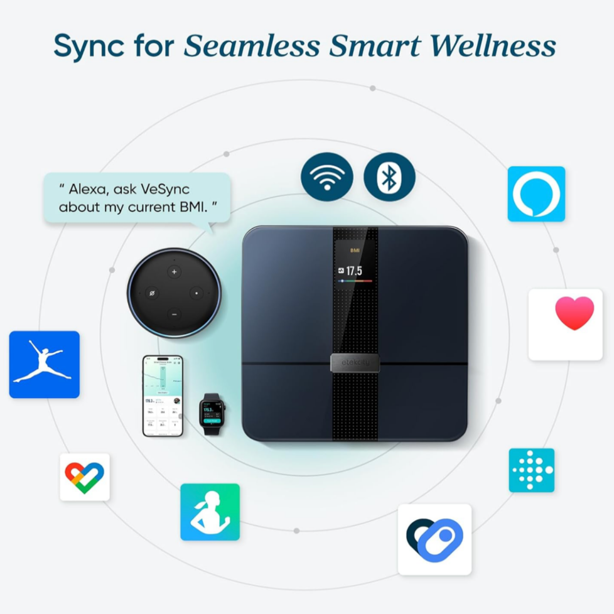 RENPHO Smart Scale