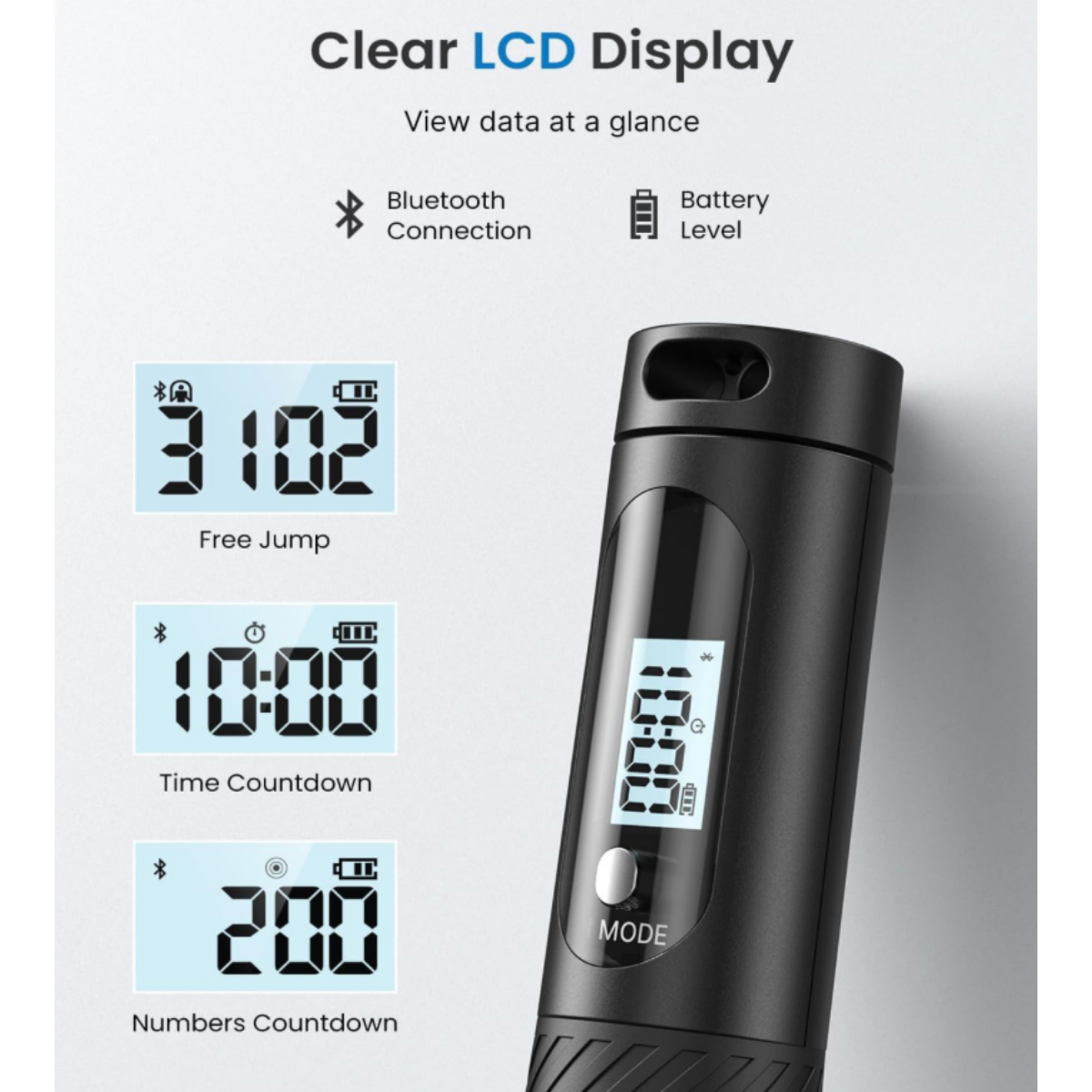 Black RENPHO smart jump rope handle with green accents and LCD display showing jump count, workout duration, calories burned, and fitness tracking metrics.