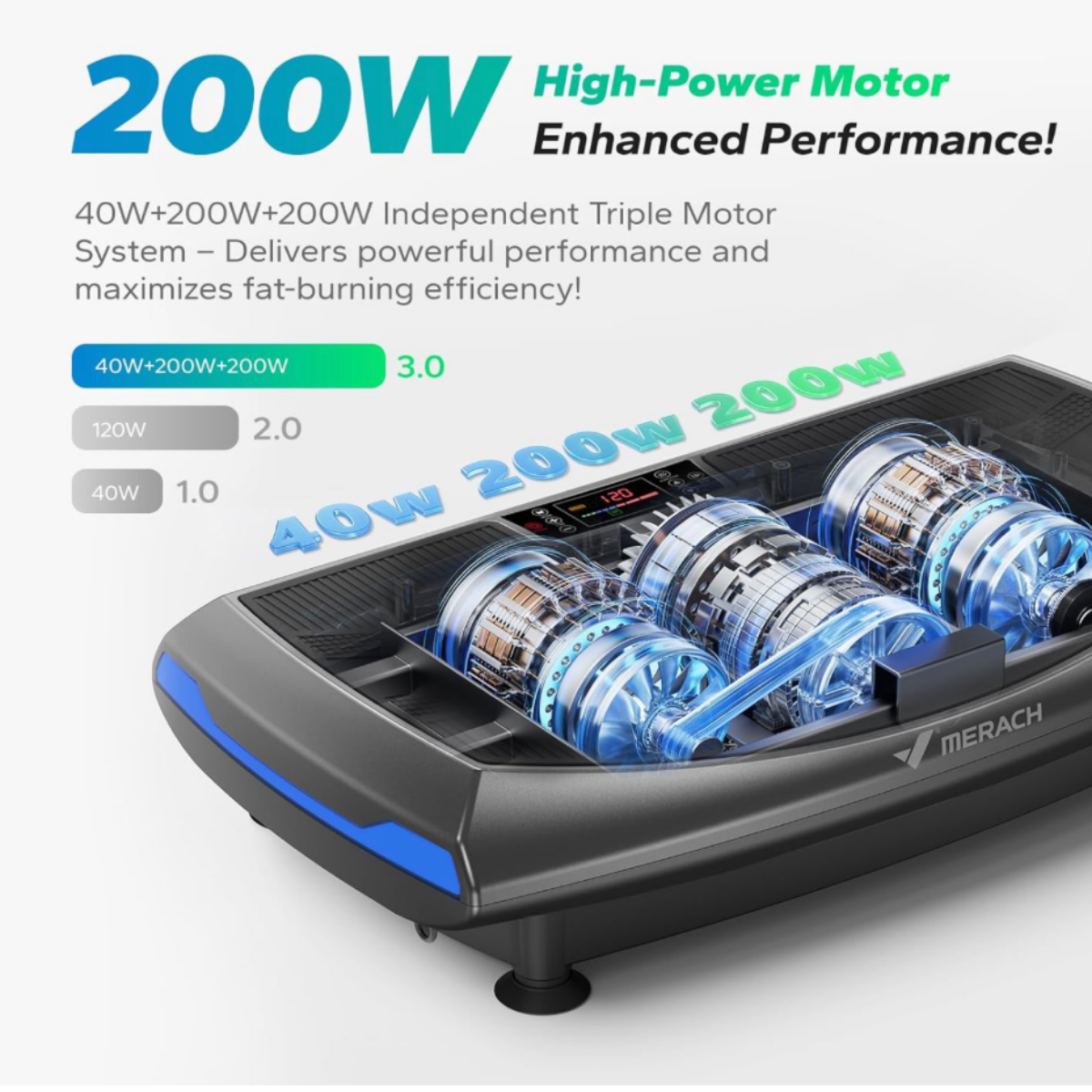 MERACH vibration plate in black, gray, and blue highlighting its powerful 200W motor system engineered for enhanced vibration performance, muscle stimulation, and home fitness workouts.