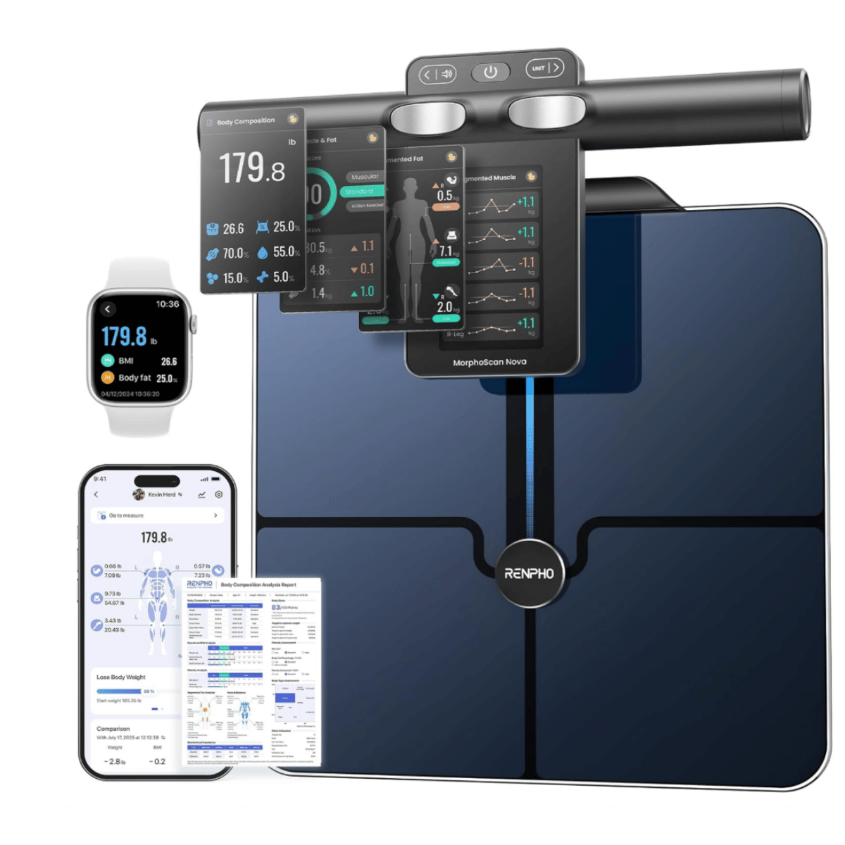 RENPHO Smart Scale