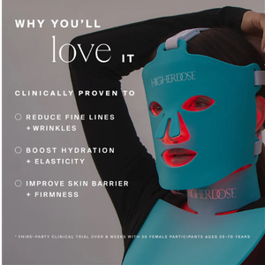 HigherDOSE Red Light Face Mask clinically proven to support skin hydration, elasticity, barrier function, and wrinkle reduction.