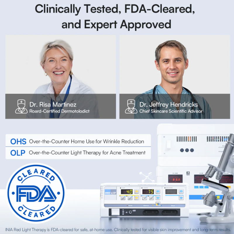 An INIA marketing graphic titled Clinically Tested, FDA-Cleared, and Expert Approved, featuring headshots of board-certified dermatologist Dr. Rita Morrison and Chief Scientific Officer Dr. Jeffrey Donaldson, alongside an official blue FDA Cleared seal and clinical device certifications for wrinkle reduction and acne treatment
