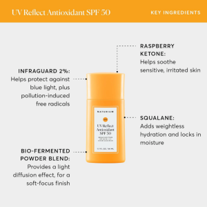 Infographic of Naturium UV Reflect Antioxidant SPF 50 highlighting its four key ingredients: InfraGuard 2% to protect against blue light and free radicals, Raspberry Ketone to soothe sensitive skin, Squalane for weightless hydration, and a Bio-Fermented Powder Blend for a soft-focus finish.
