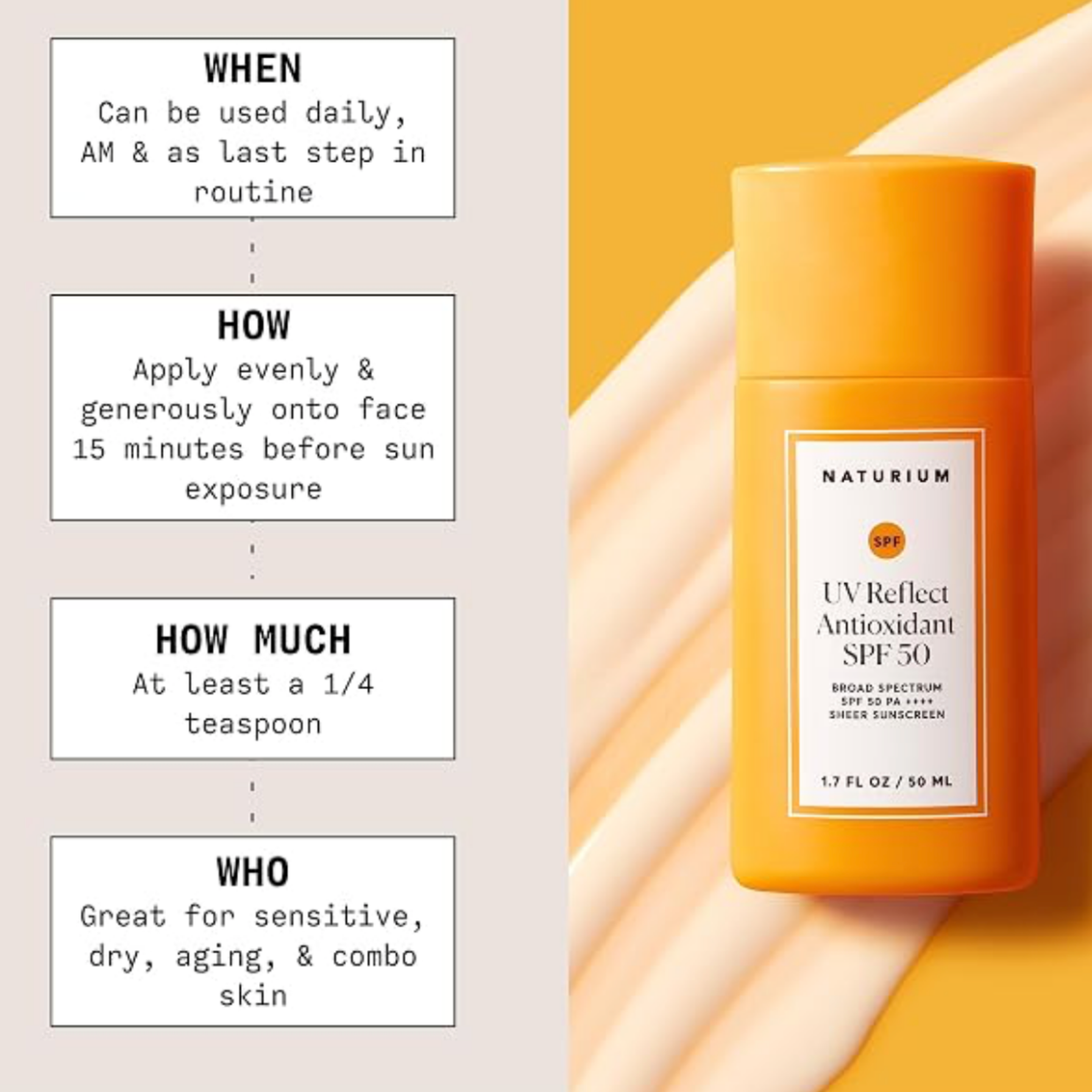 Infographic of Naturium UV Reflect Antioxidant SPF 50 outlining its usage guide. It details when to use it daily in the AM as the last step in your routine, how to apply evenly 15 minutes before sun exposure, how much to use at least a quarter teaspoon, and who it is for, listing sensitive, dry, aging, and combination skin types.