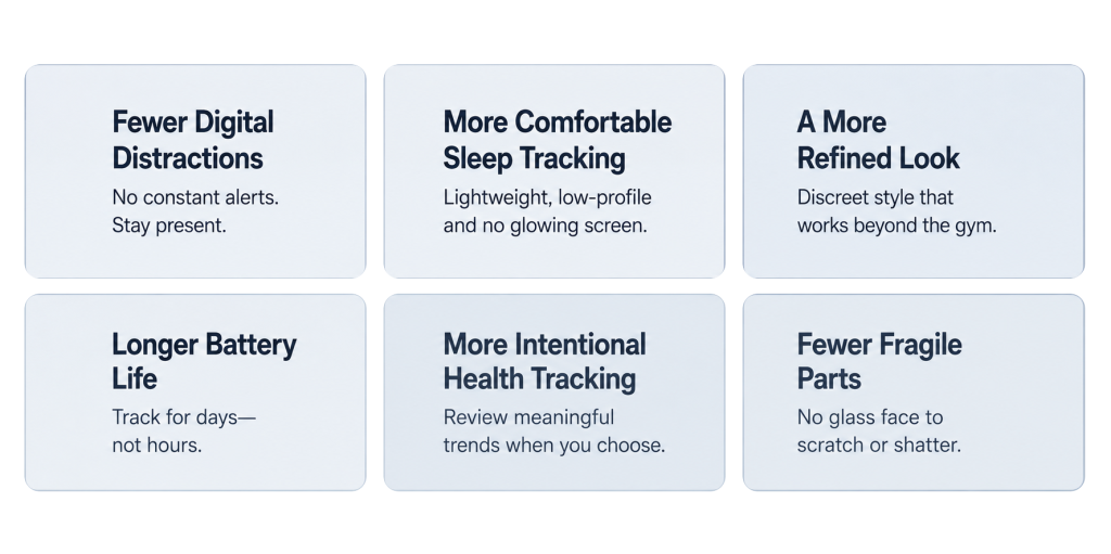 puraplace-pulse-post-screenfree-trackers-benefit-chart- Six benefits of screen-free health and fitness trackers shown in a three-column graphic: fewer digital distractions, more comfortable sleep tracking, a more refined look, longer battery life, more intentional health tracking and fewer fragile parts. Supporting points highlight fewer alerts, no glowing screen, discreet styling, multi-day tracking, reviewing health trends on your own schedule and no glass face to scratch or shatter.